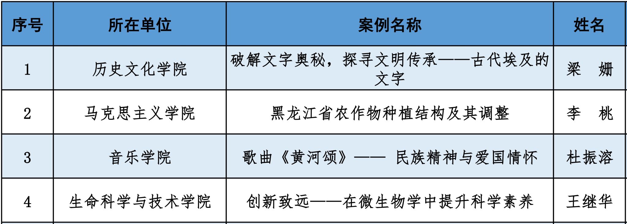 结果公示-2 - 副本.jpg